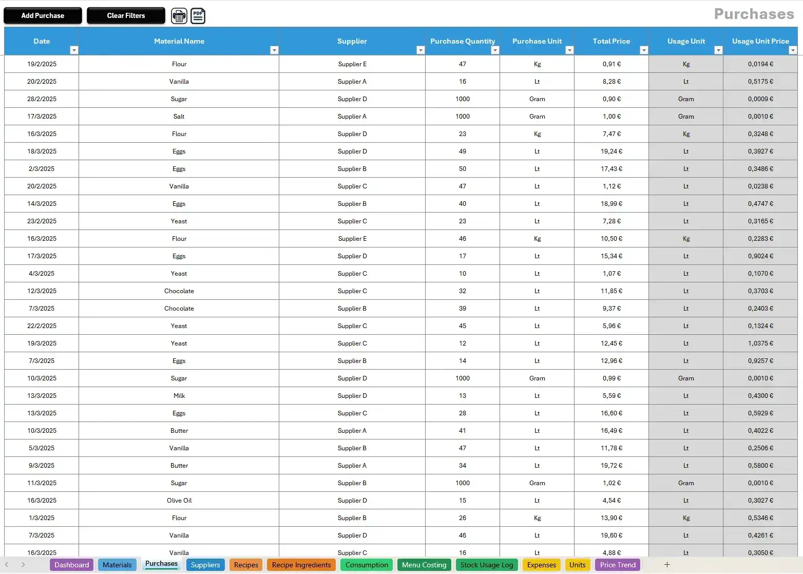 Purchases: Log every material purchase with supplier, unit prices, and quantities to automatically update cost calculations.