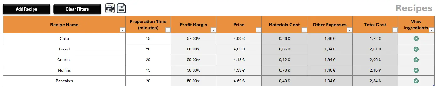 Recipes: Define each recipe with prep time, cost breakdown, margin, and selling price — dynamically updated as ingredients change.