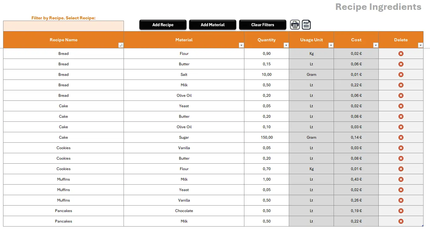 Recipe Ingredients: Assign exact ingredients, quantities, and units to each recipe and instantly calculate material cost per portion.
