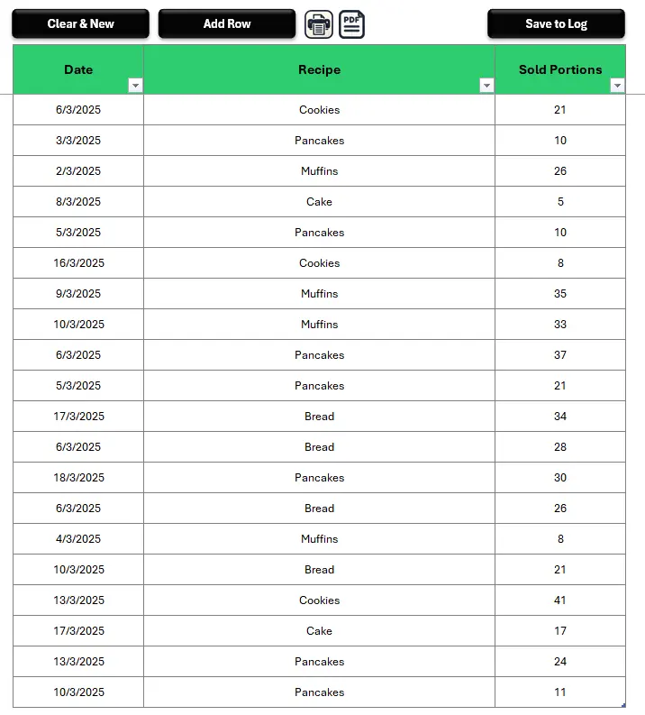Consumption: Log your daily recipe usage and sold portions. All ingredient usage is calculated automatically per portion.