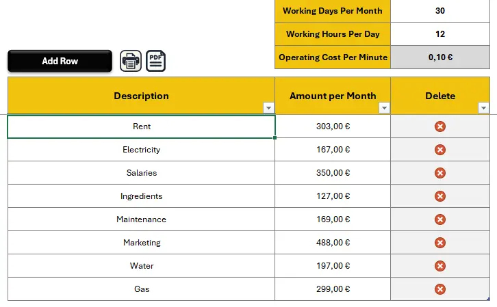 Expenses: Add monthly operating costs like rent, wages, and utilities. The system calculates cost per minute for recipe cost allocation.