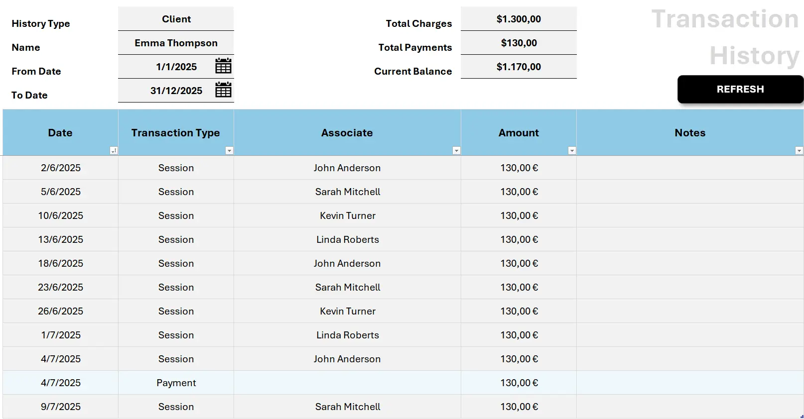 Transaction History: detailed view of payments and session history over time