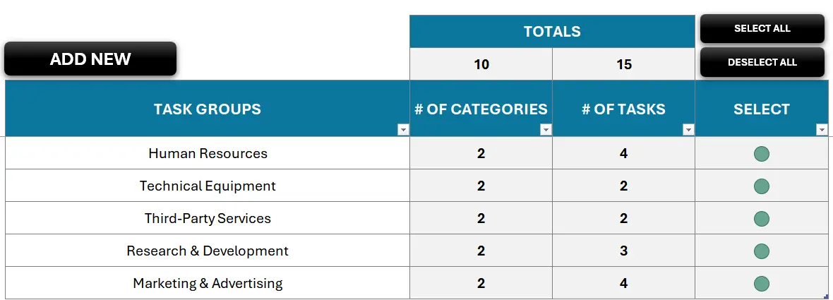 Task Groups Sheet with Task Group names, # of Categories, # of Tasks, and SELECT toggles
