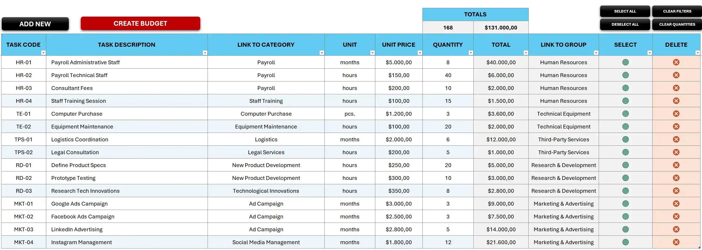 Tasks Sheet with Task Code, Description, Category link, Unit, Unit Price, Quantity, Total, Group, SELECT, and DELETE columns