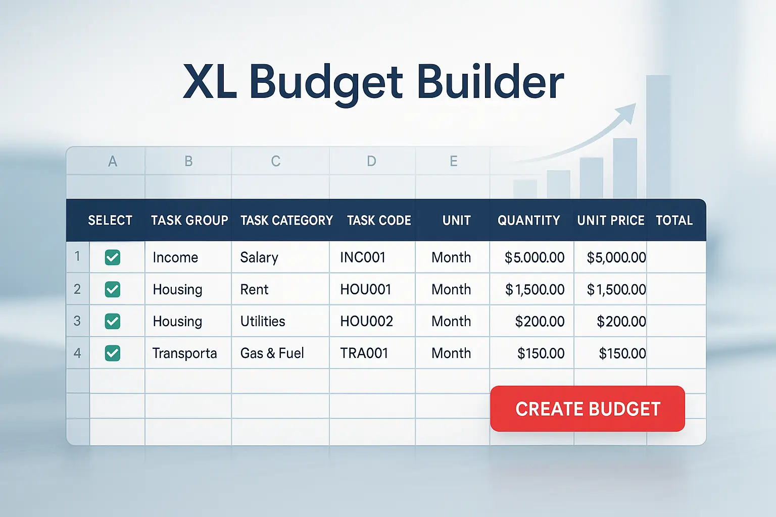 XL Budget Builder Task Groups Screenshot