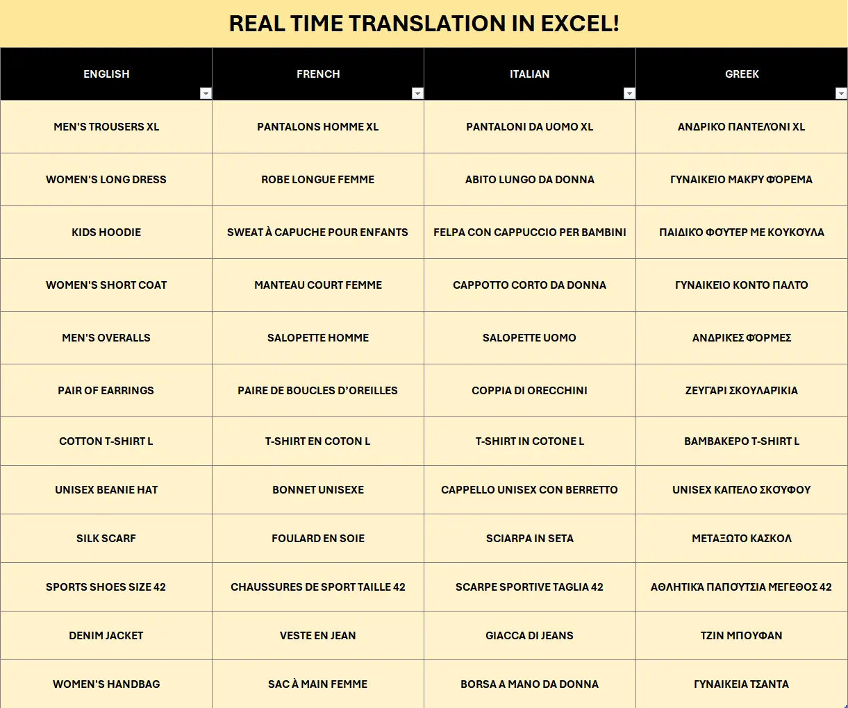 XL Translate in action: real-time English → French → Italian → Greek columns