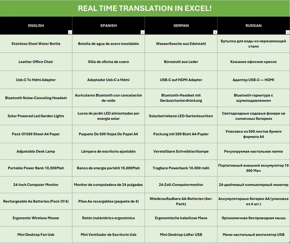 XL Translate in action: real-time English → Spanish → German → Russian columns