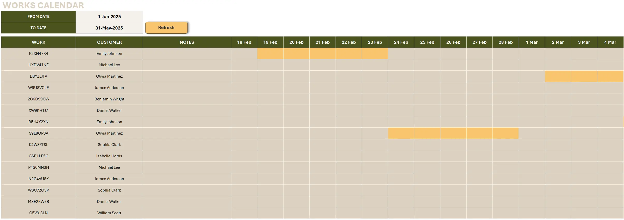 Calendar: Visual Gantt-style timeline of scheduled projects by date and client.