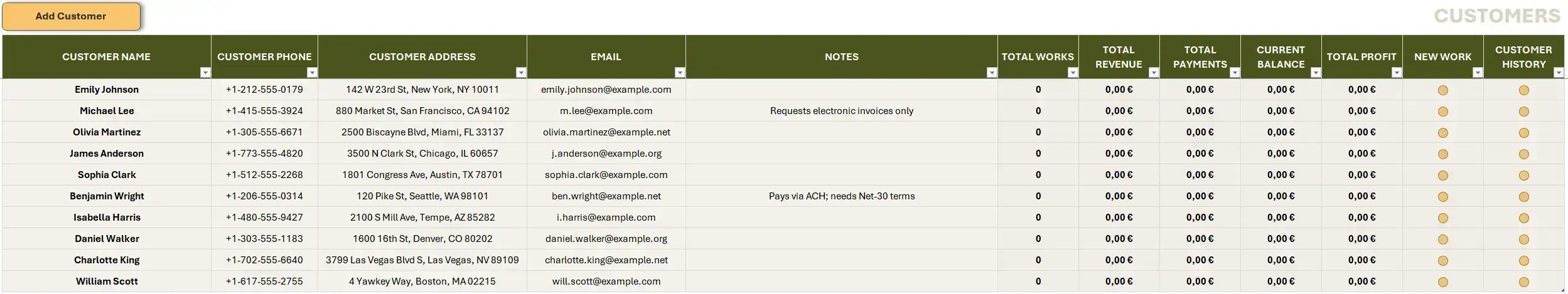 Clients Sheet: Contact details, quote history, balance tracking, and direct job creation tools.