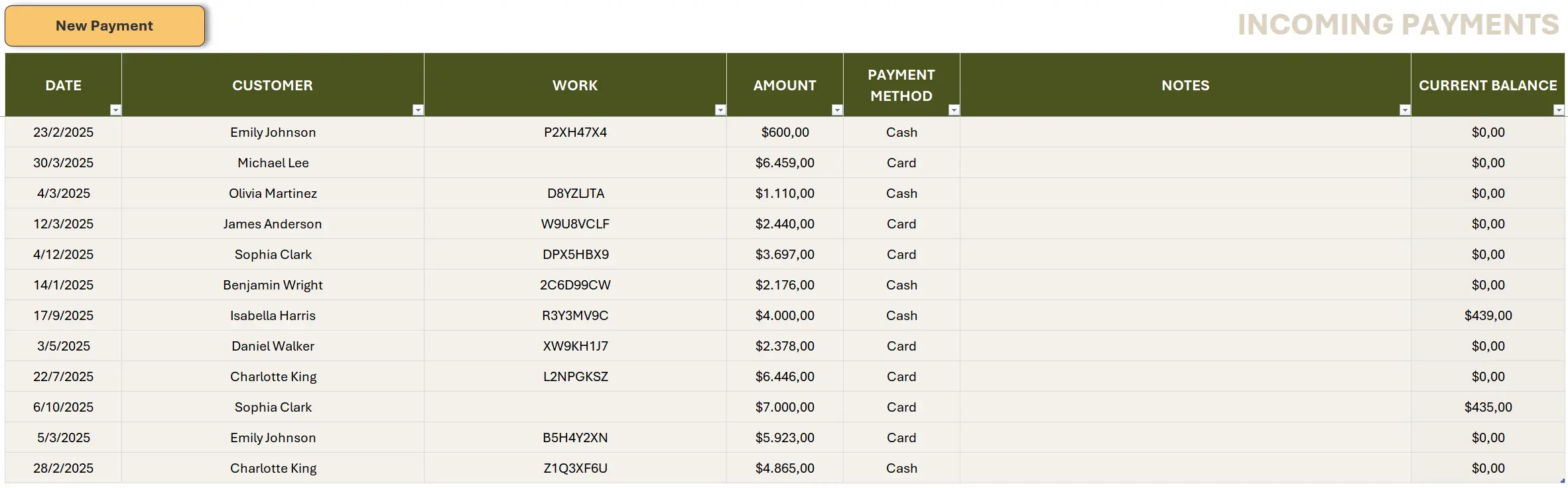 Payments Sheet: Log incoming payments, link to projects, and auto-calculate outstanding balances.