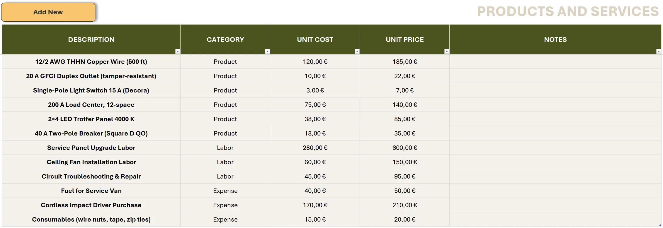 Costs Sheet: Centralized catalog for materials, labor, and services with prices and markup.