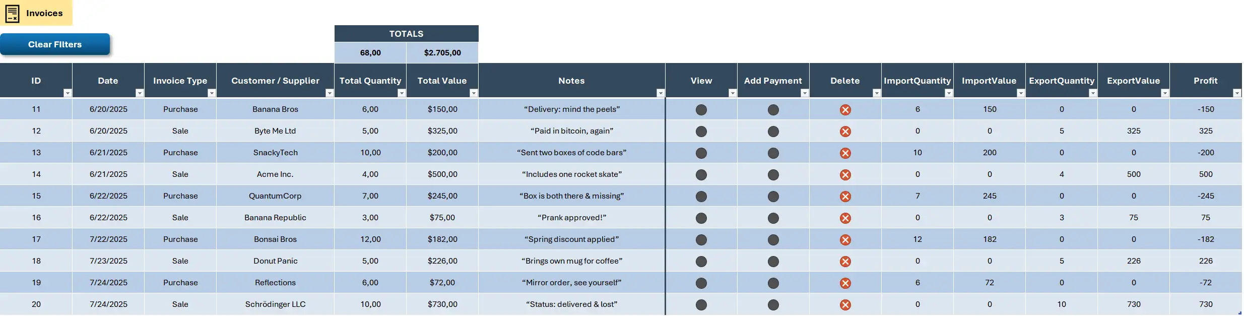 Invoices sheet: all sales and purchase documents with totals and filters