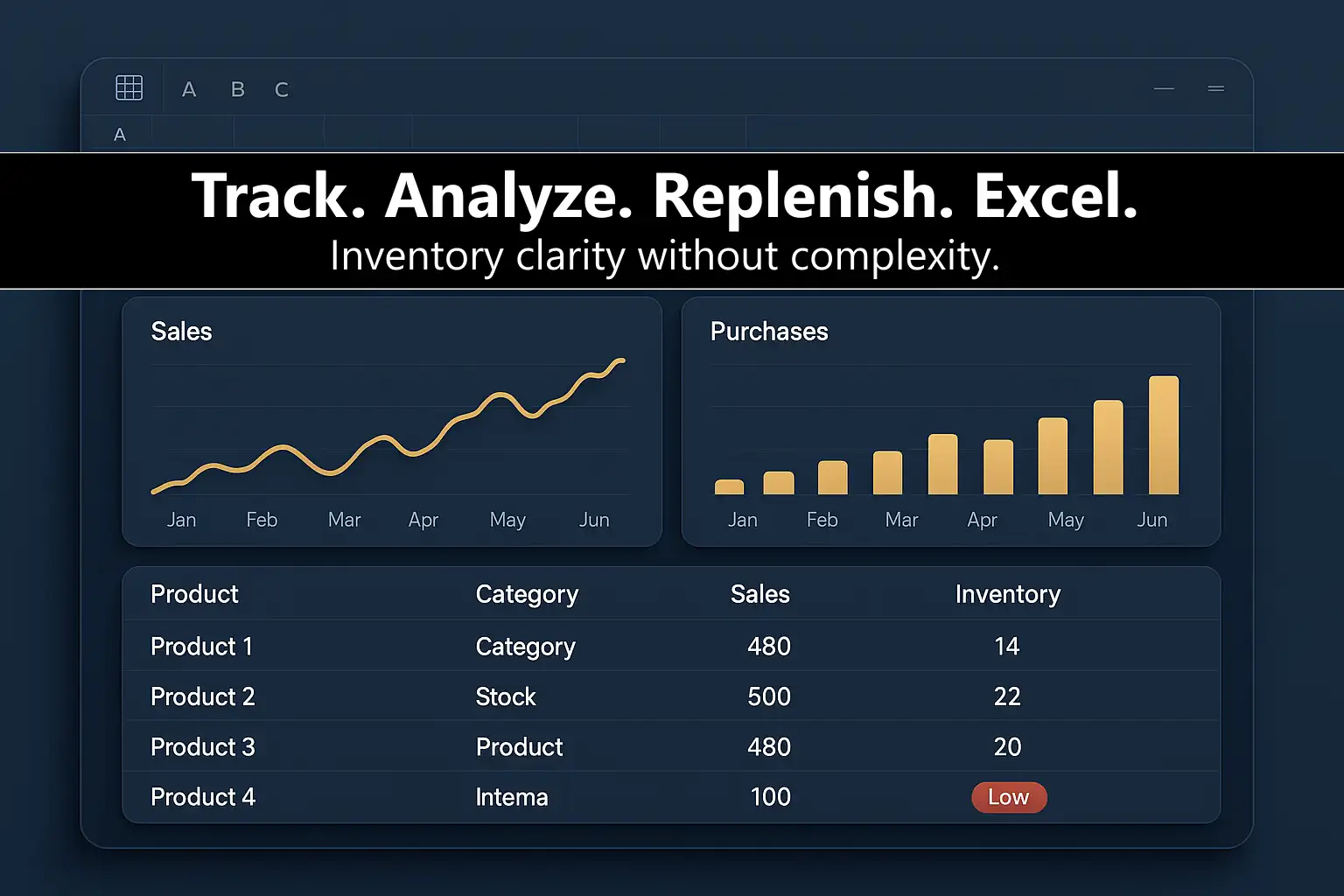 Excel inventory dashboard showing sales, purchases, top products and low stock alerts